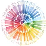 دوره های آشنایی